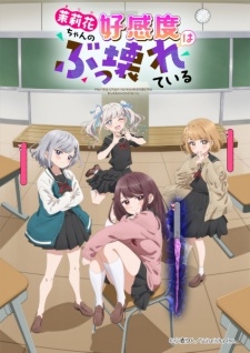 Phim Marika-chan no Koukando wa Bukkowareteiru